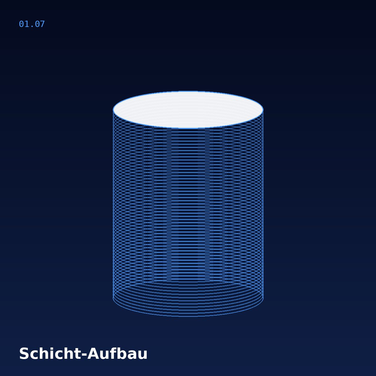 Schichtweiser Aufbau eines zylinderförmigen 3D-Drucks